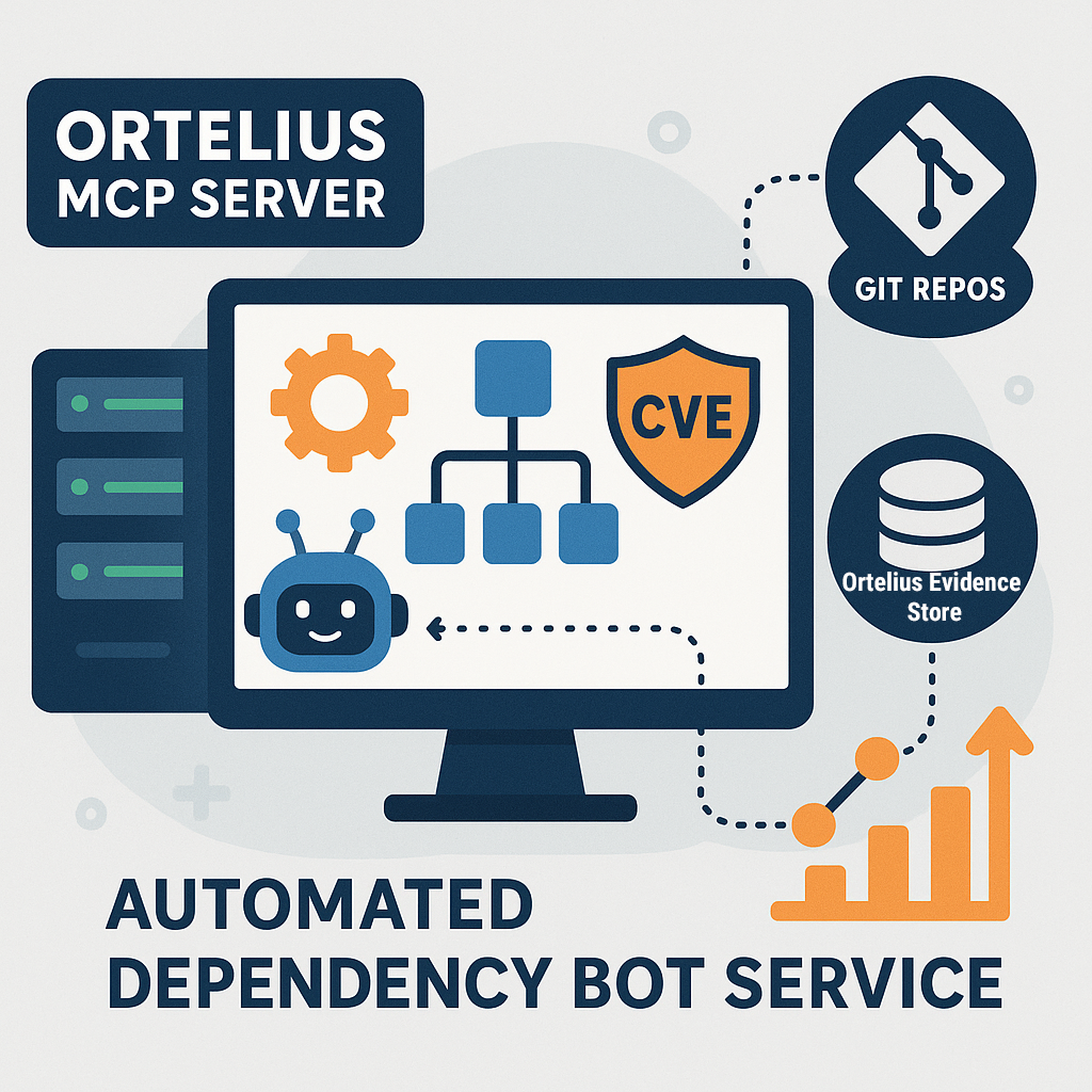 Ortelius MCP Server